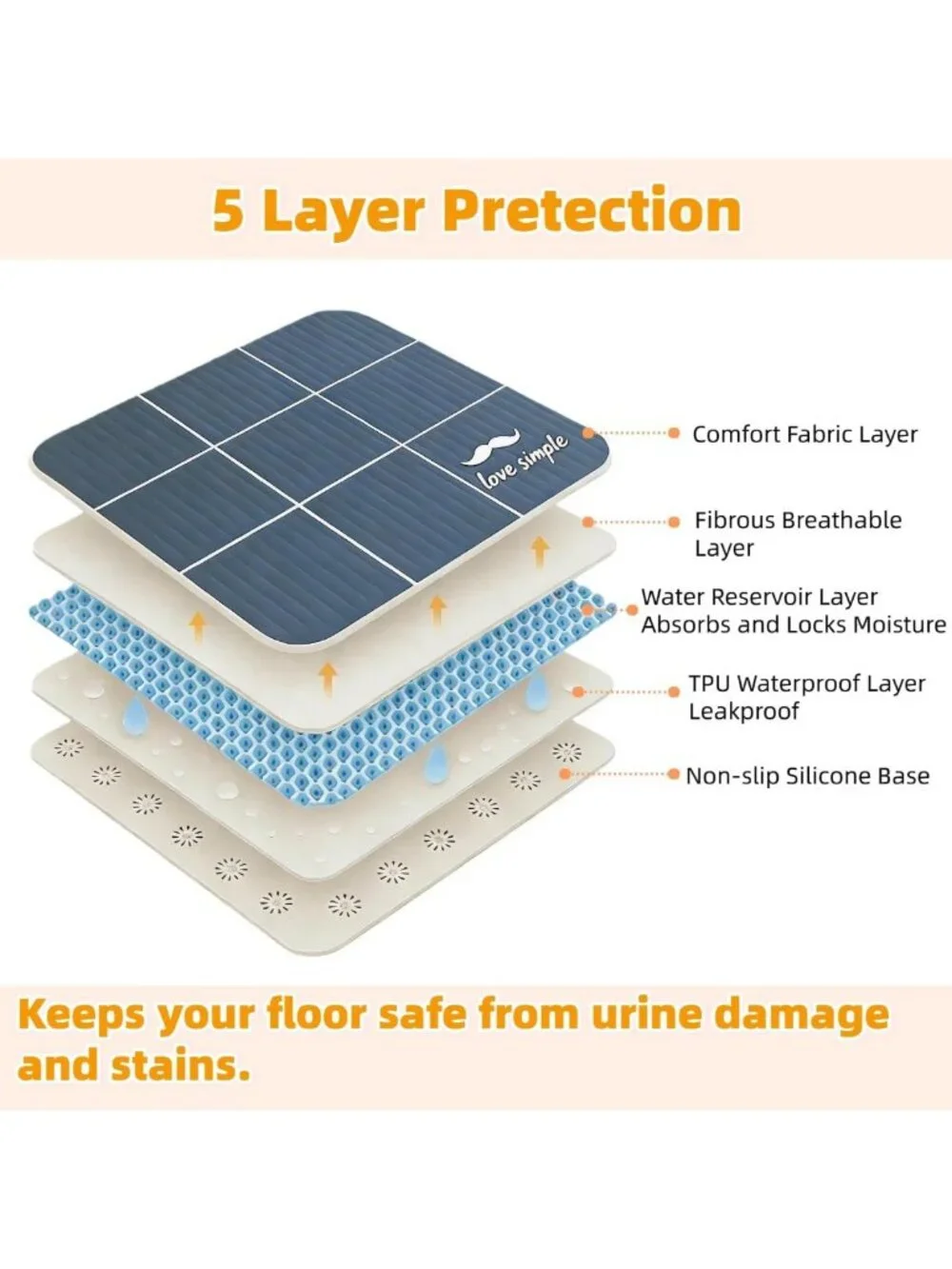 Super Absorbent Washable Puppy Pads with Pheromones - Leakproof & Non-Slip, 4